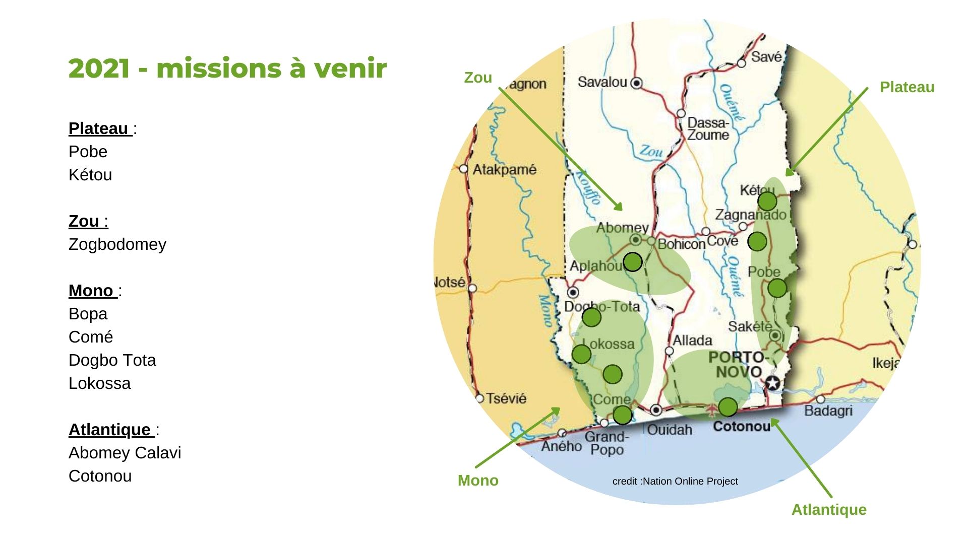 missions locales de l'association Couleur Partage Benin